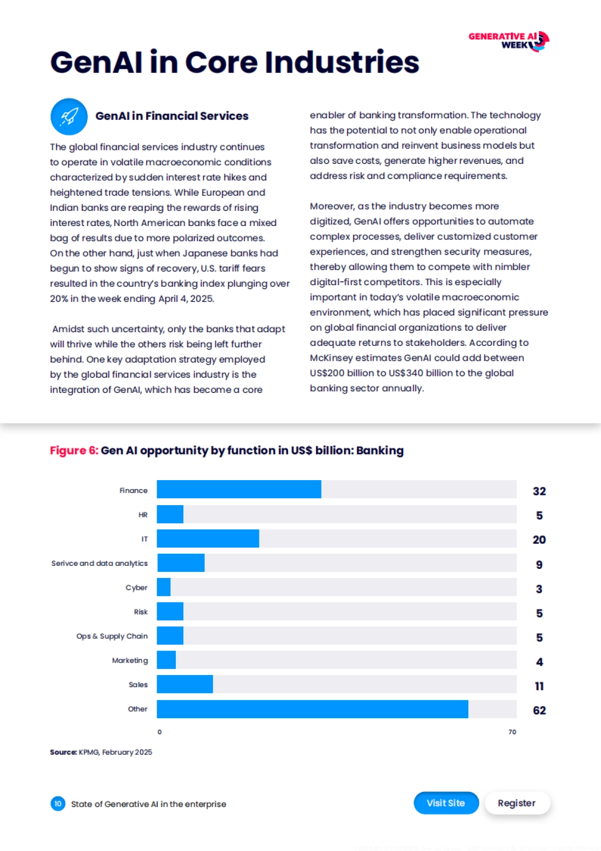 2026年全球企业生成式AI应用状况研究报告（英文版）-Generative AI_第10页