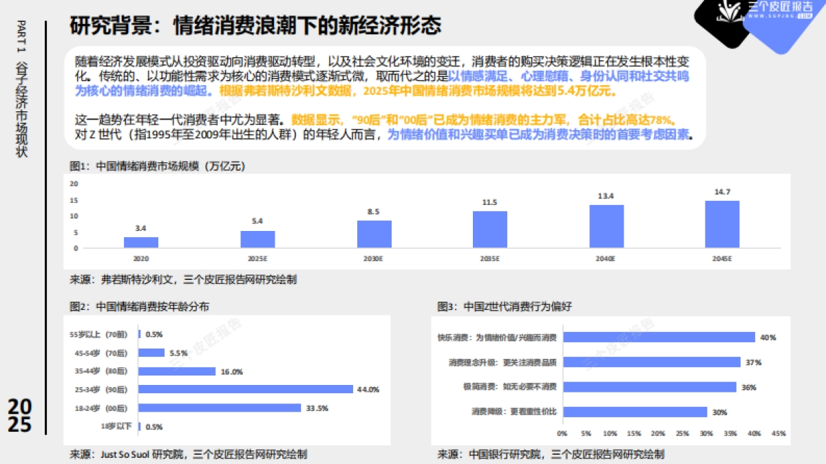 2025中国谷子经济市场洞察报告_第4页