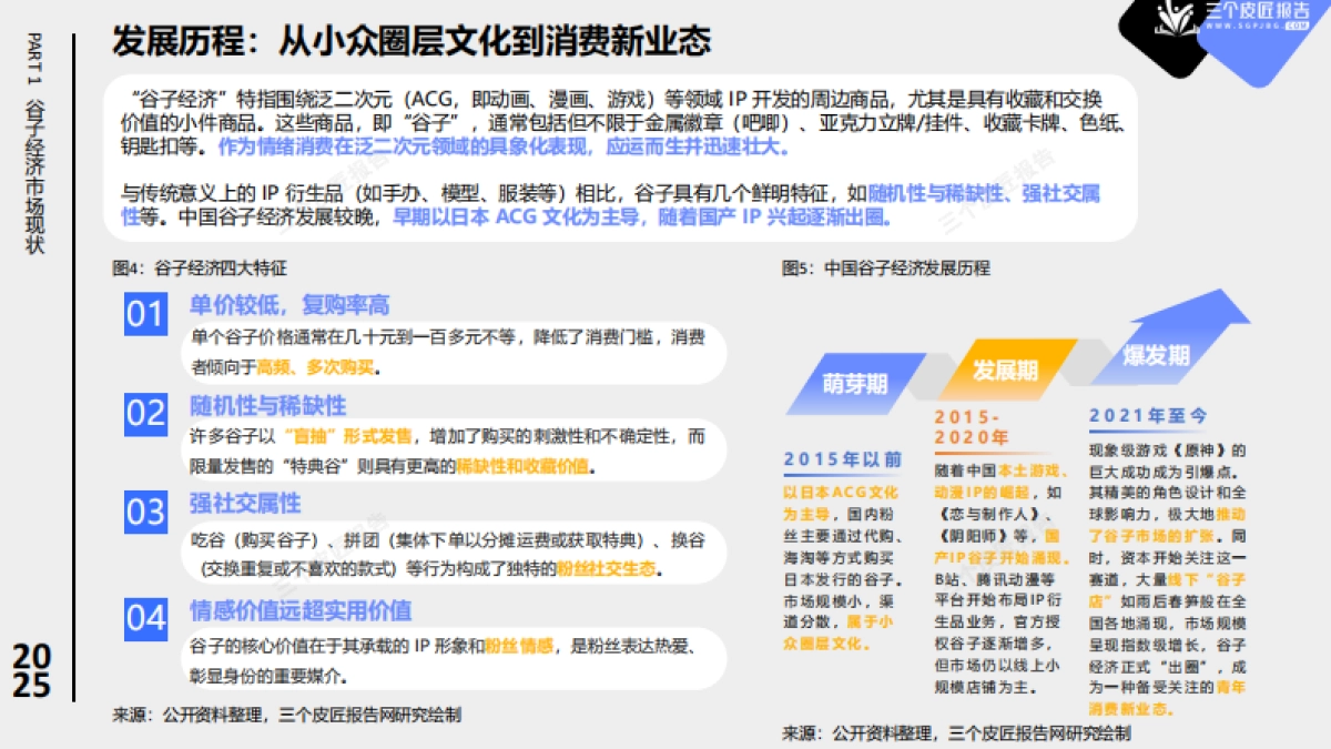 2025中国谷子经济市场洞察报告_第5页