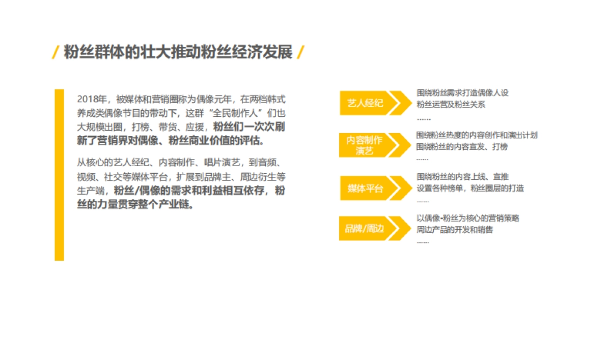 2019粉丝文化入门手册-华扬联众-2019.8-56页_第5页
