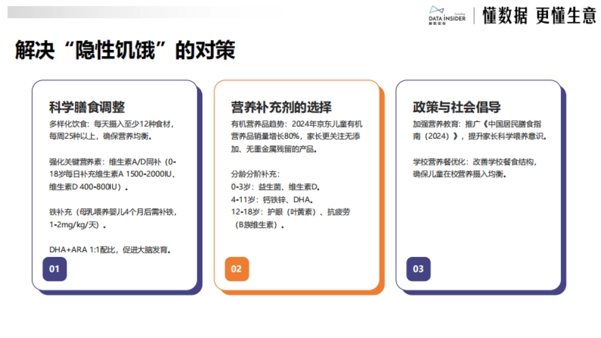 2025诺特兰德超级单品方法论：科学定义“真营养”标准下的品类破局战（保健品）-解数咨询_第10页