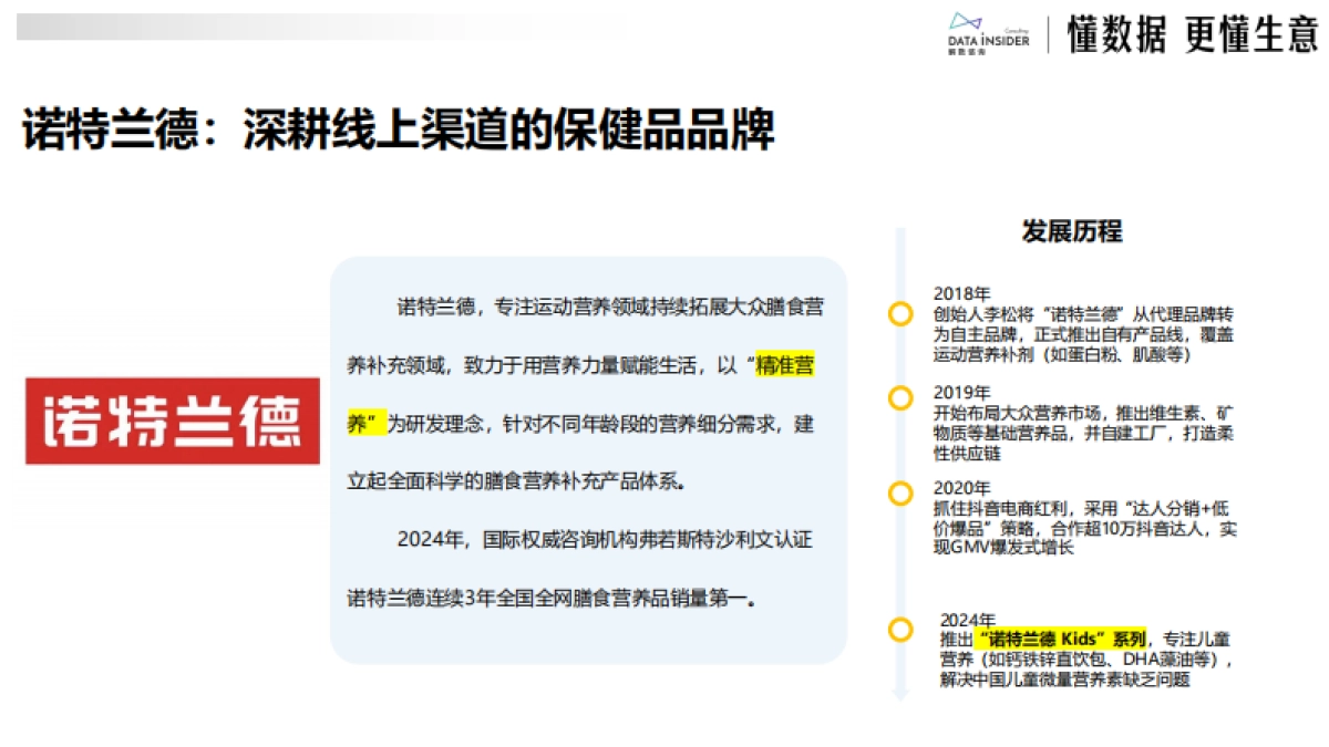 2025诺特兰德超级单品方法论：科学定义“真营养”标准下的品类破局战（保健品）-解数咨询_第3页