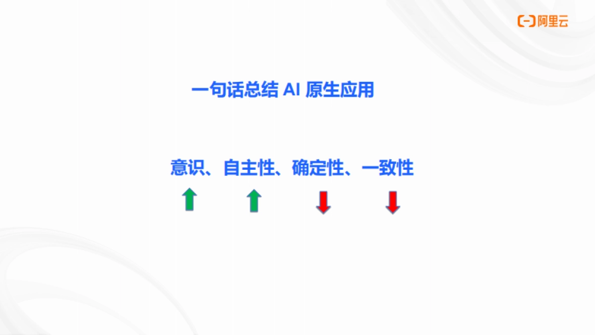 2025年AI原生应用开发实战营·北京站分享材料-阿里云_第10页