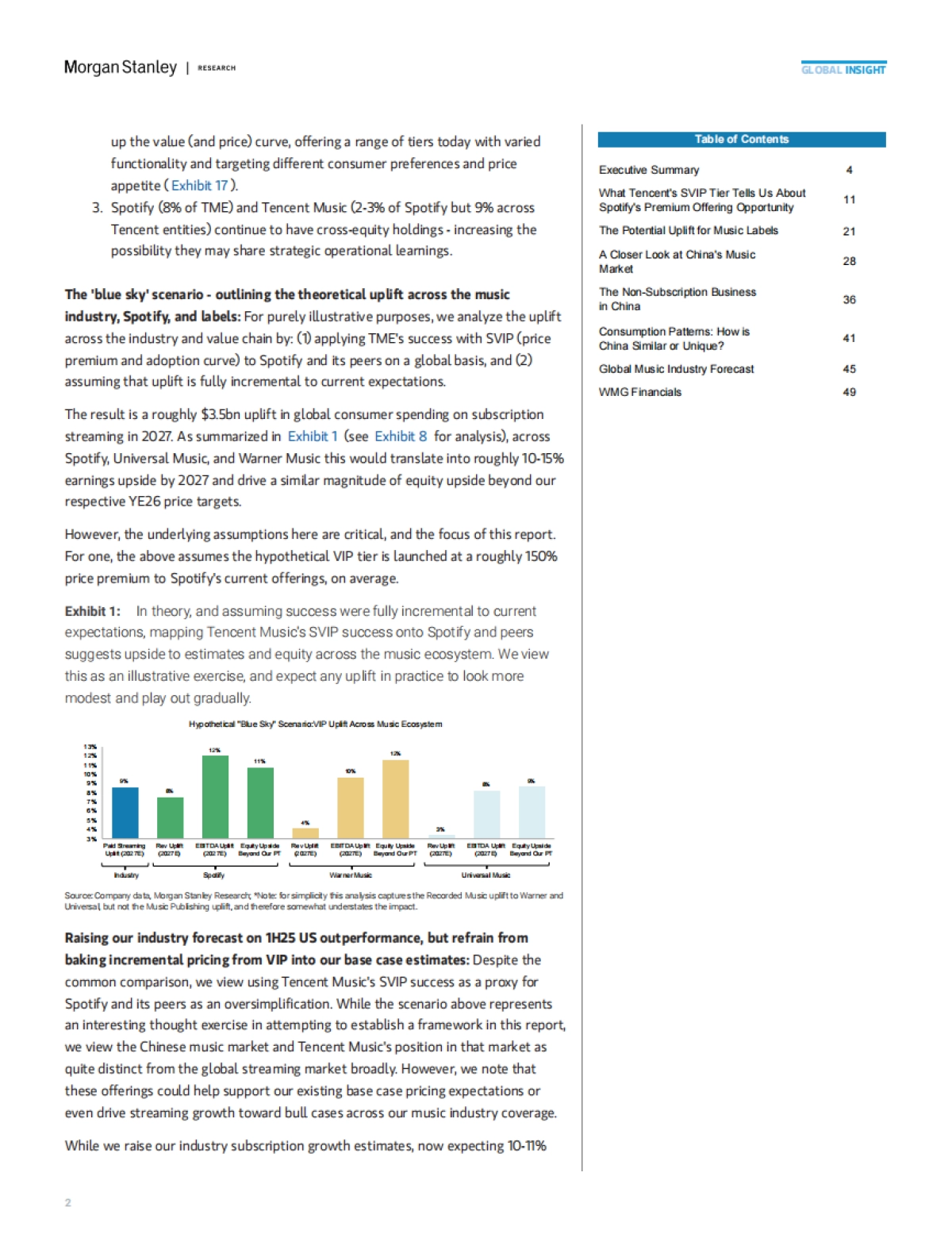 2025年中国流媒体音乐市场的高端化机遇报告（英文版）-Morgan Stanley_第2页