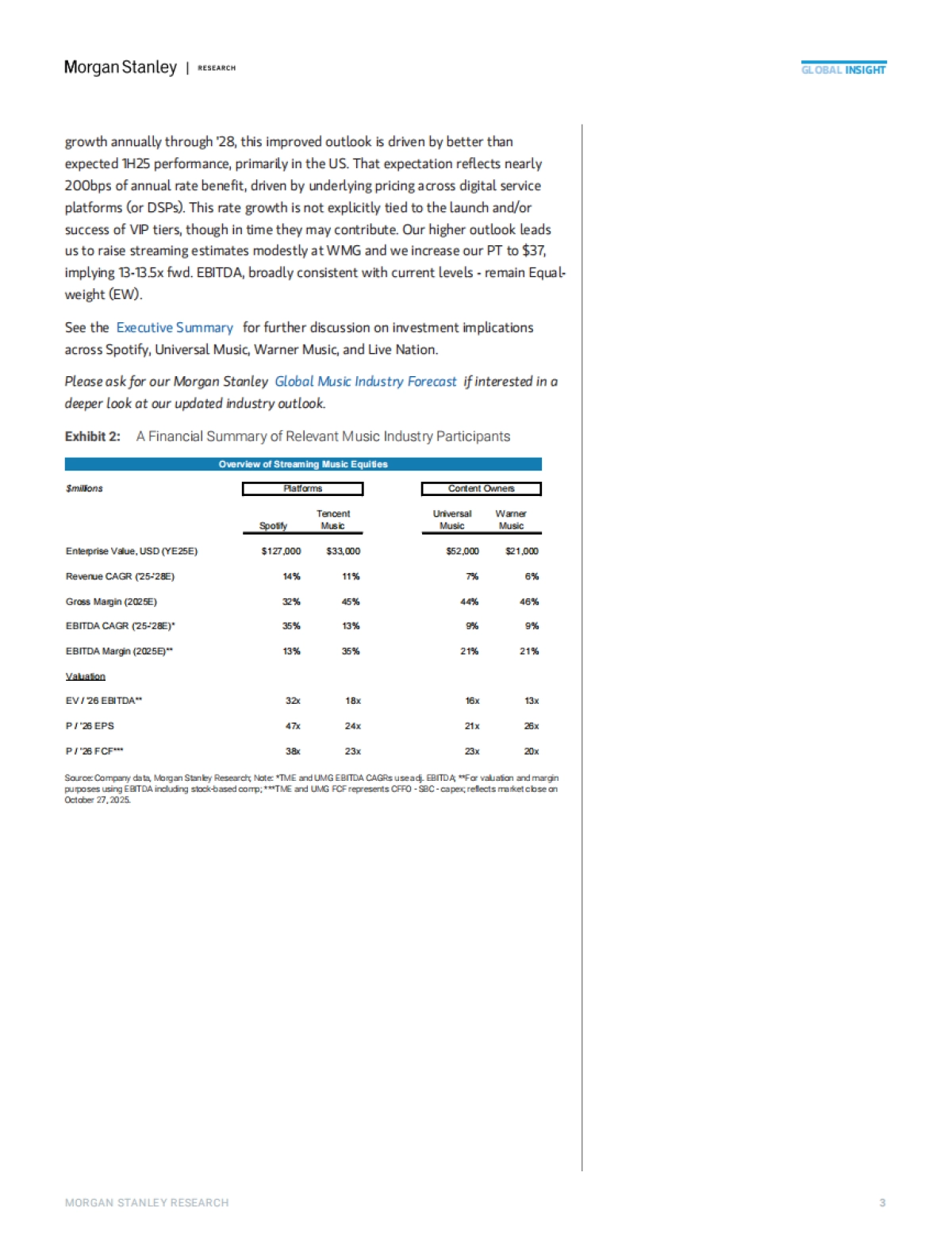 2025年中国流媒体音乐市场的高端化机遇报告（英文版）-Morgan Stanley_第3页