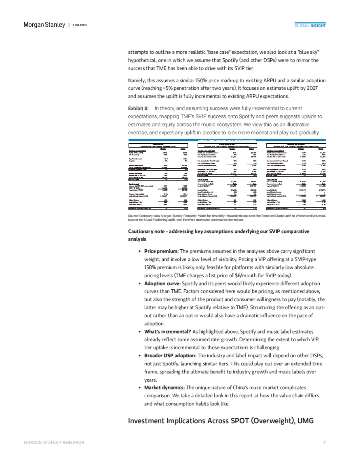 2025年中国流媒体音乐市场的高端化机遇报告（英文版）-Morgan Stanley_第7页