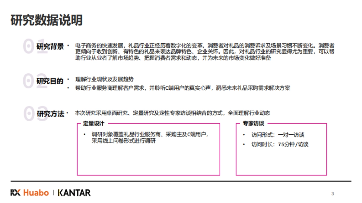 2025年中国礼品行业展望白皮书-励展华博&凯度_第3页