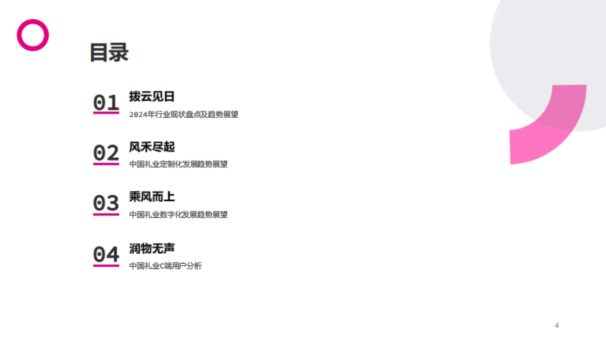 2025年中国礼品行业展望白皮书-励展华博&凯度_第4页