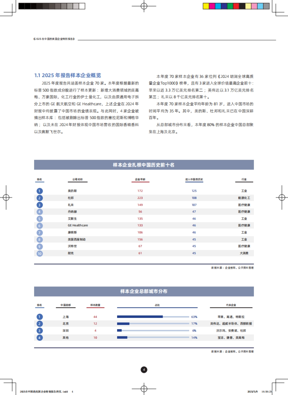 2025年在中国的美国企业特别报告-胡润百富_第6页