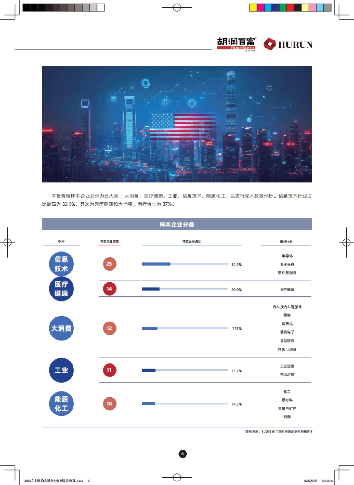 2025年在中国的美国企业特别报告-胡润百富_第7页