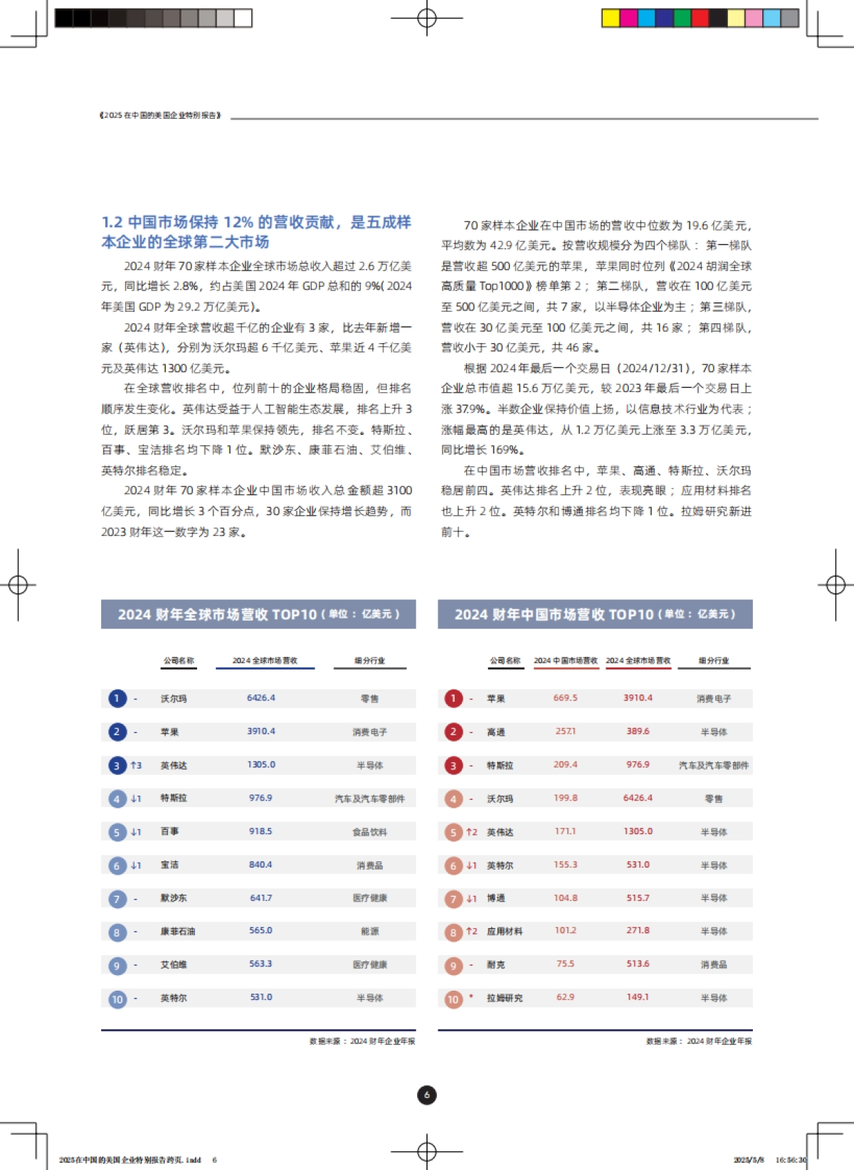 2025年在中国的美国企业特别报告-胡润百富_第8页
