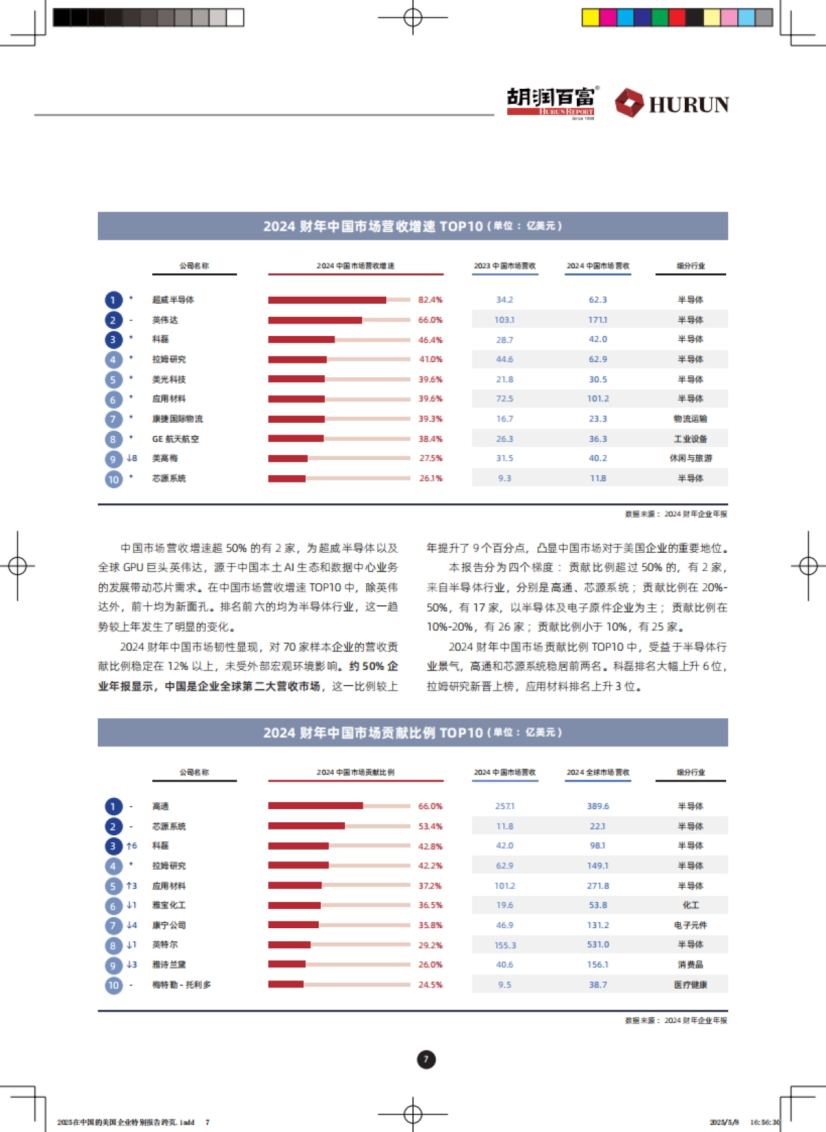 2025年在中国的美国企业特别报告-胡润百富_第9页