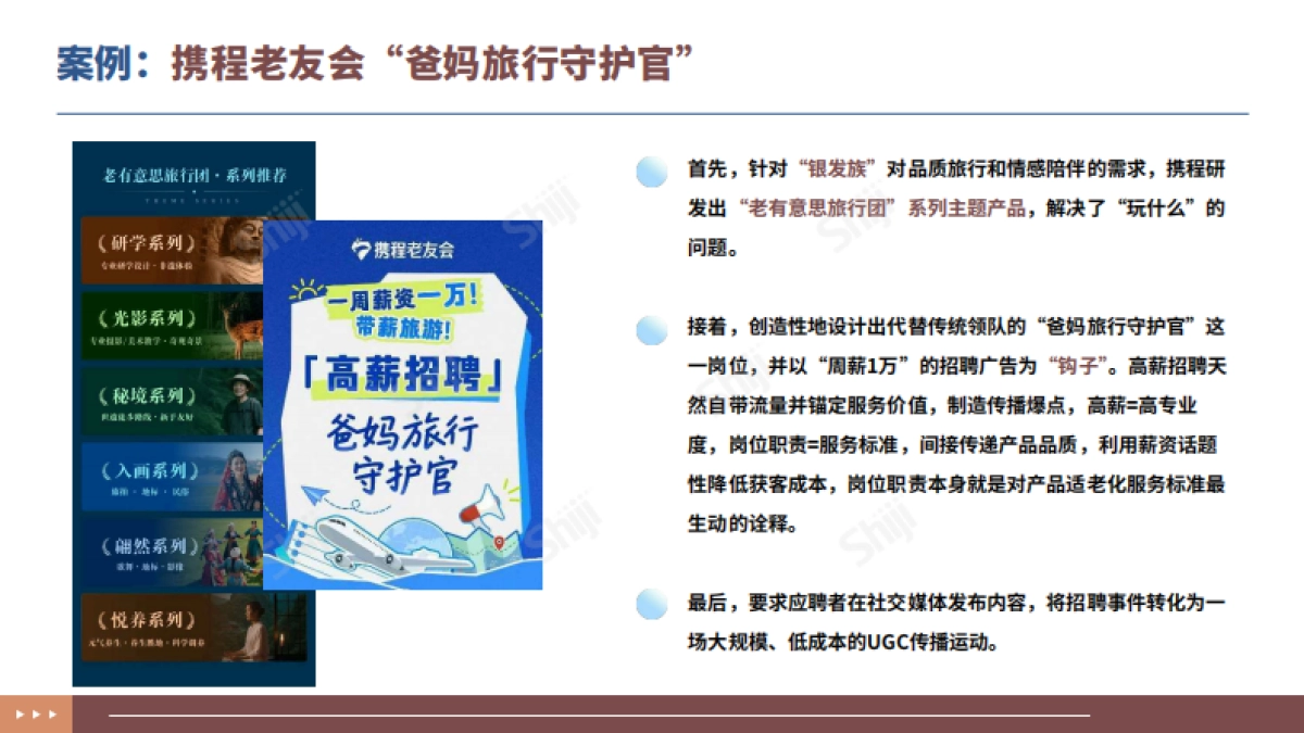 2025年文旅行业新媒体营销趋势报告-石基信息_第5页