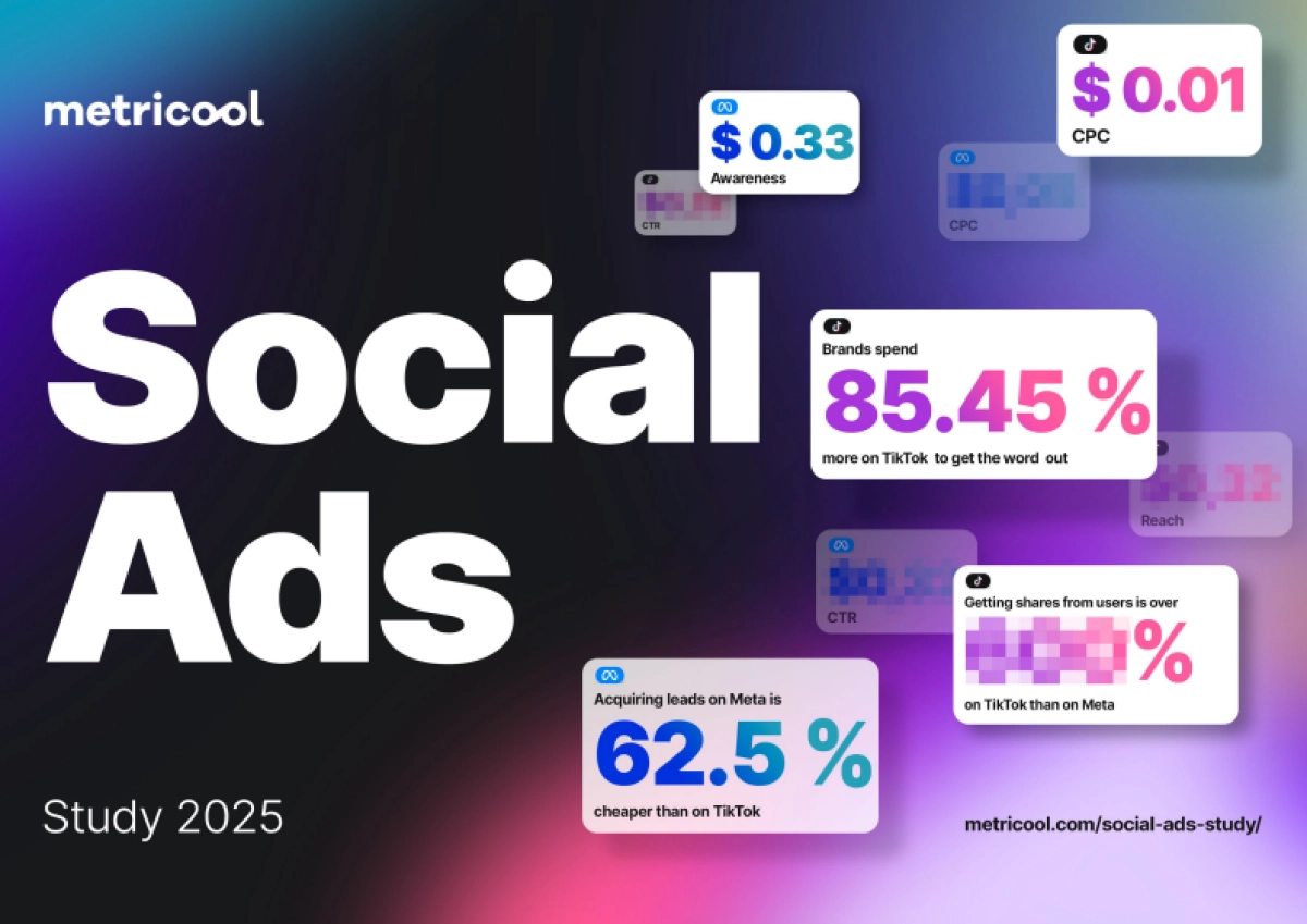 2025年社交媒体广告研究报告基于TikTok和Meta两大平台数据洞察(英文版)-Metricool_第1页