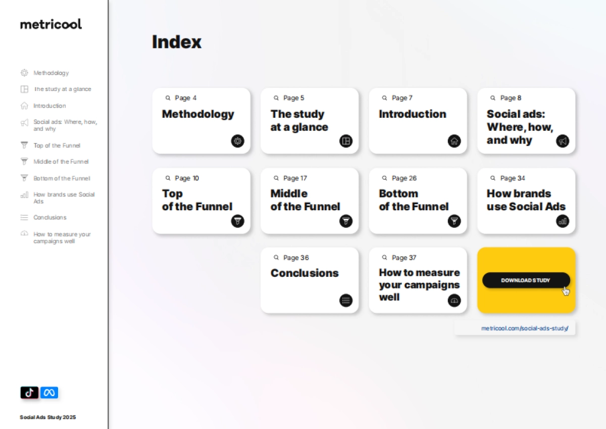 2025年社交媒体广告研究报告基于TikTok和Meta两大平台数据洞察(英文版)-Metricool_第3页