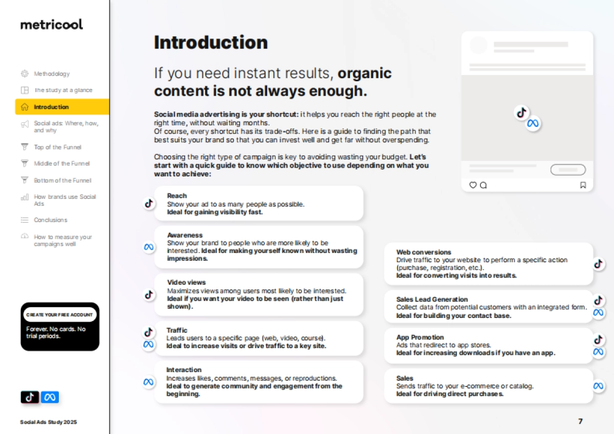2025年社交媒体广告研究报告基于TikTok和Meta两大平台数据洞察(英文版)-Metricool_第7页