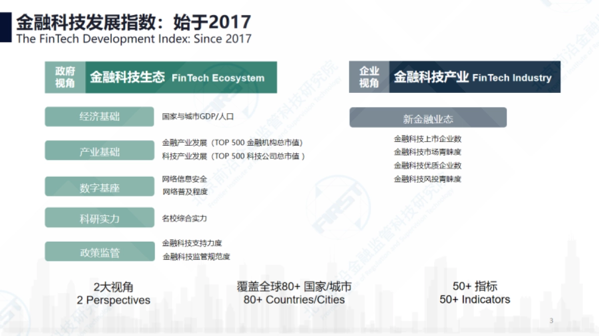 2025年全球金融科技：世界格局与中国观察报告-北京前沿金融监管科技研究院_第3页