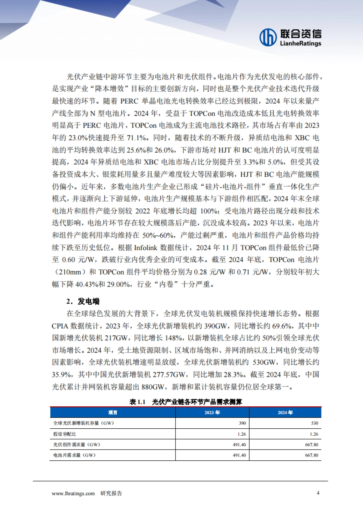 2025年光伏行业分析-联合资信_第4页