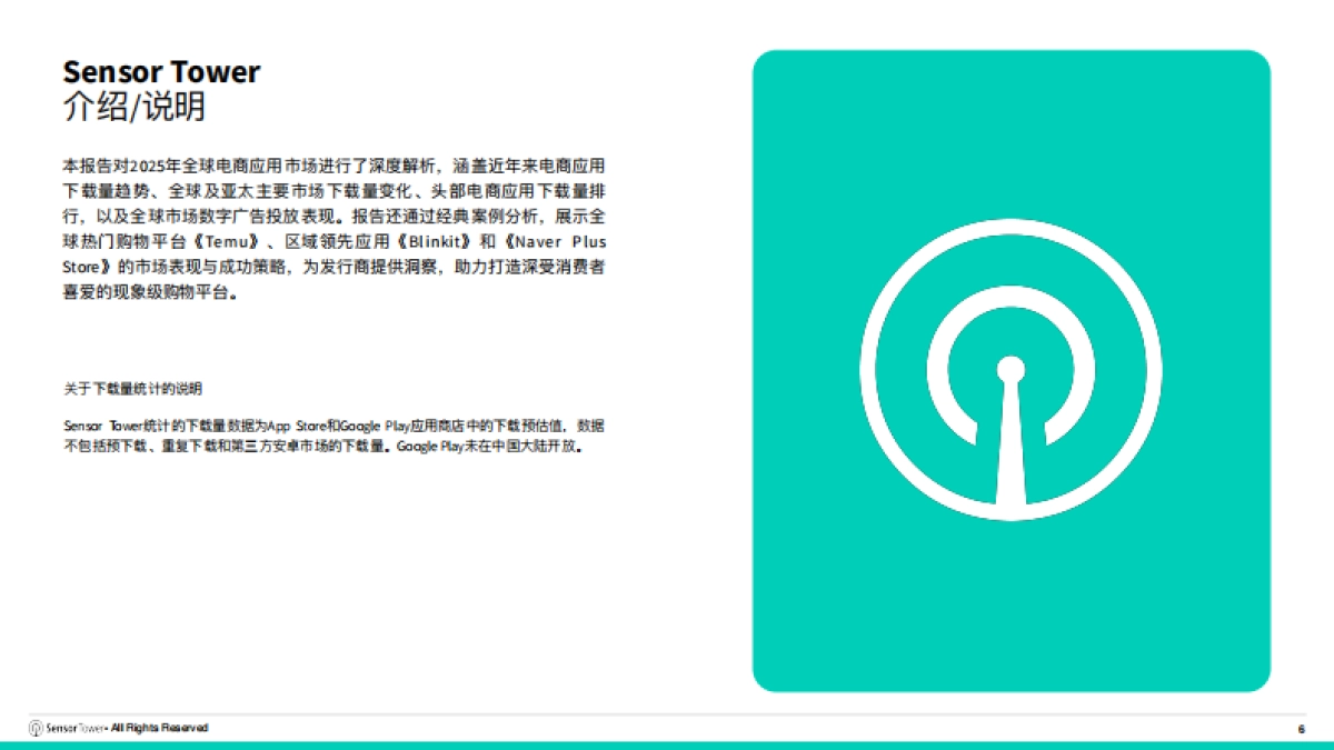 2025年购物季电商应用与品牌市场洞察-SensorTower_第6页