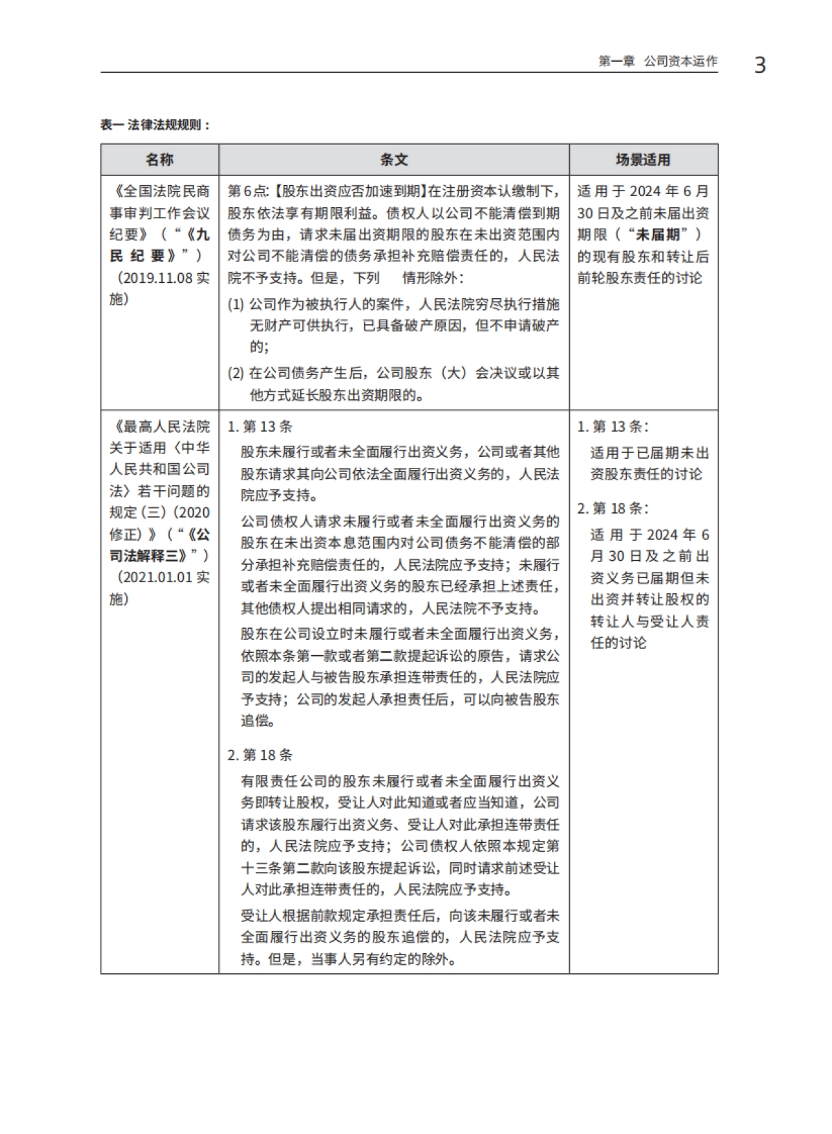 2025年公司商业交易典型案例手册-环球律师事务所_第10页