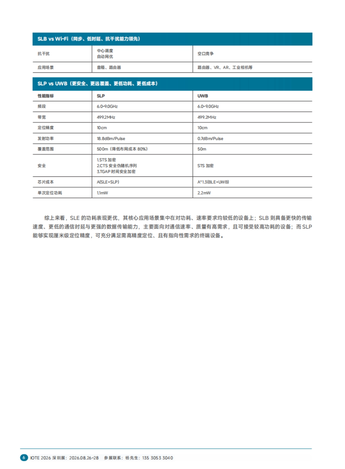 2025年短距物联-中国Wi-Fi&蓝牙&星闪产业研究白皮书-AIOT星图研究院_第10页