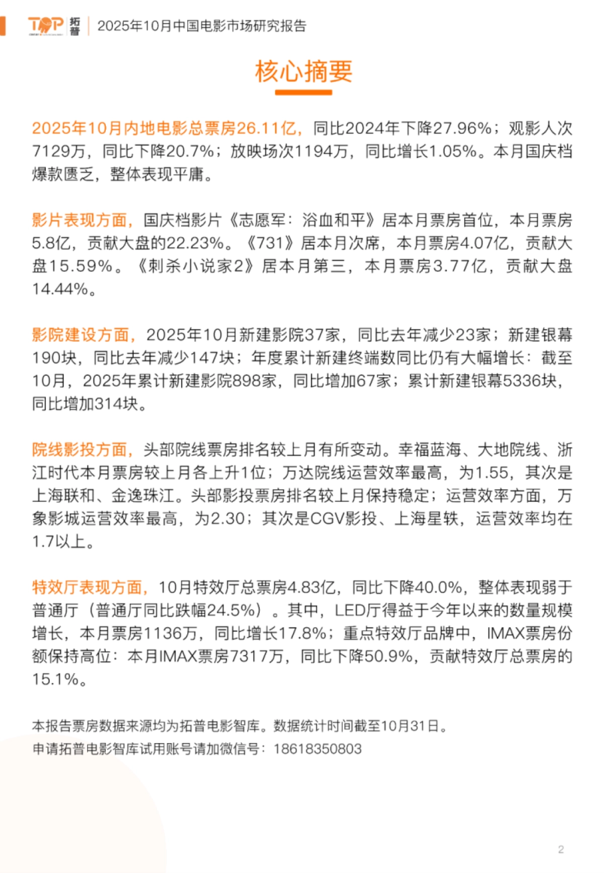 2025年10月中国电影市场研究报告-拓普数据_第2页