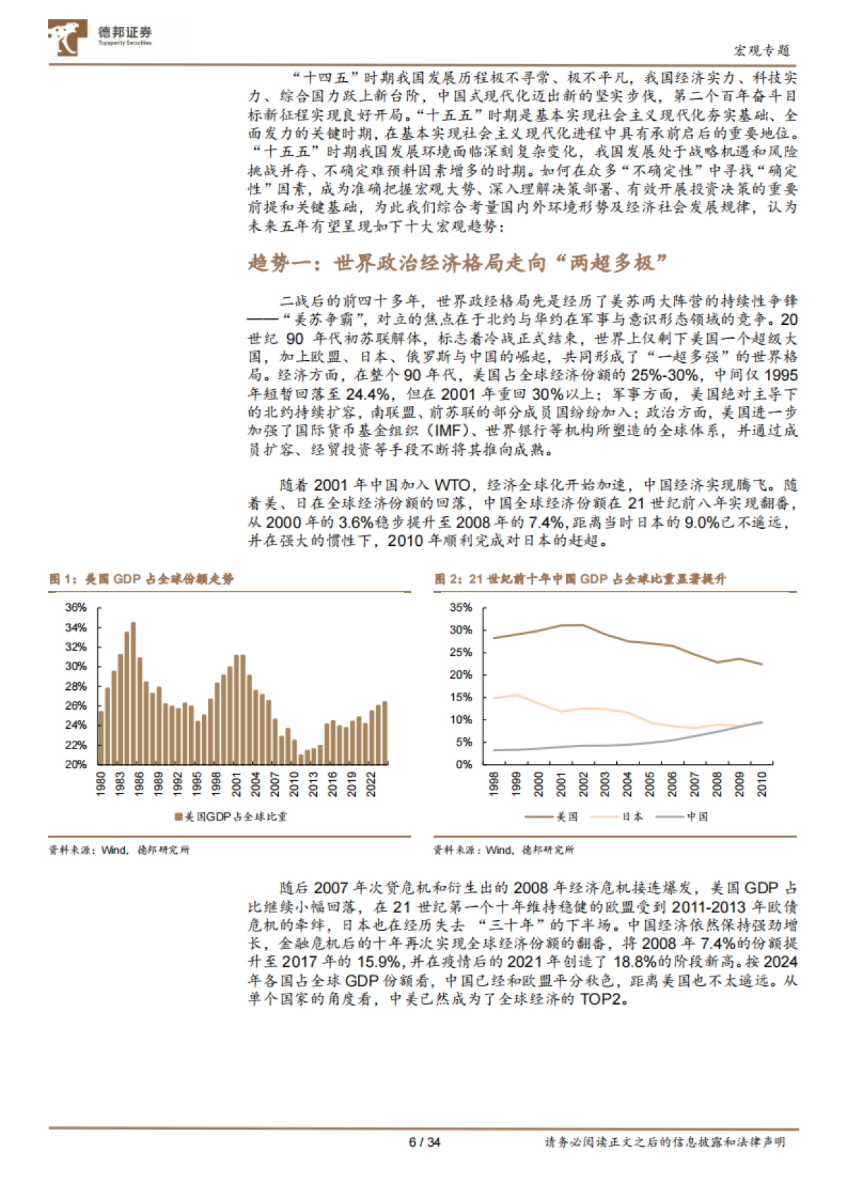 “十五五”系列研究之一：未来五年十大宏观趋势-德邦证券_第6页