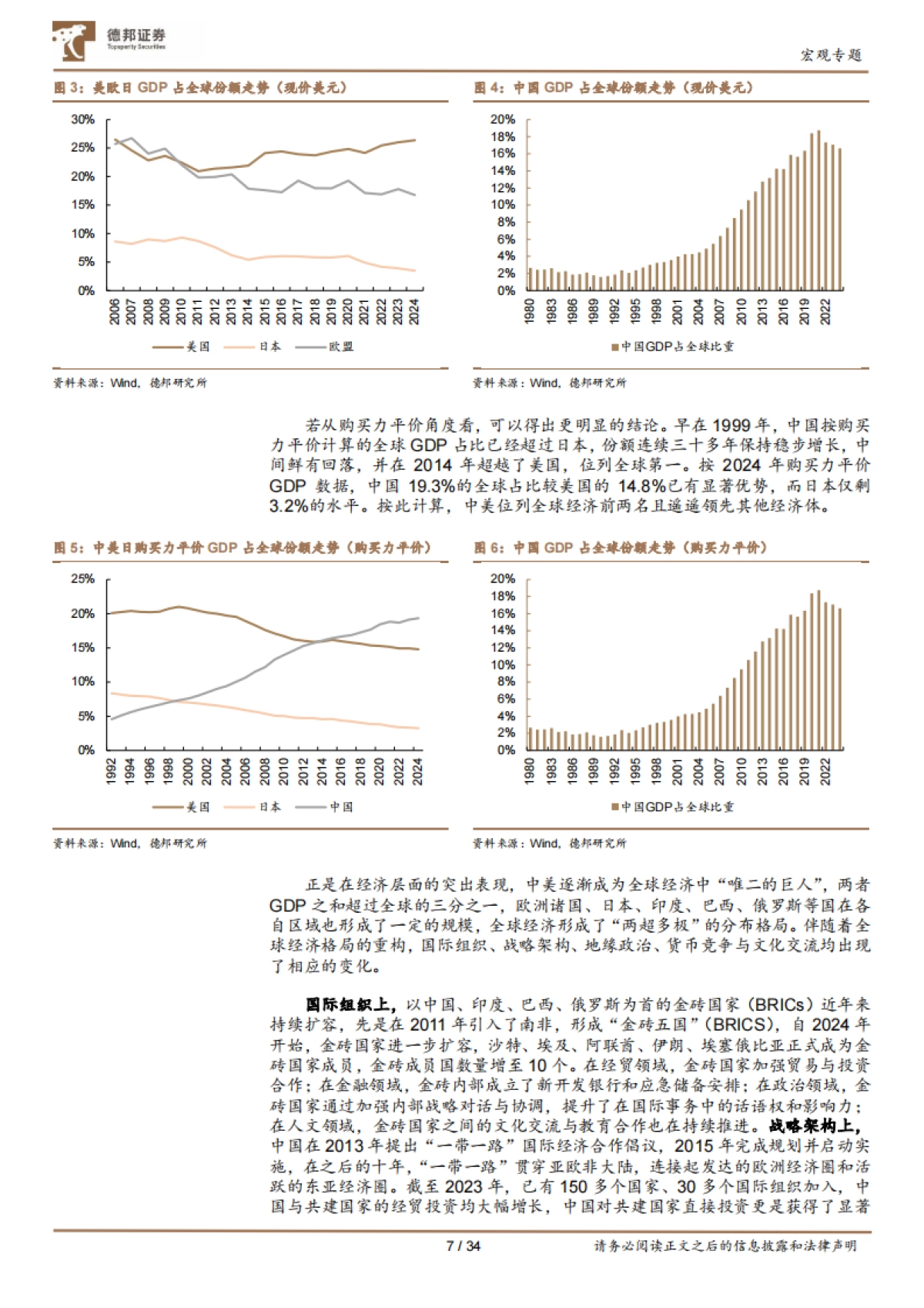 “十五五”系列研究之一：未来五年十大宏观趋势-德邦证券_第7页