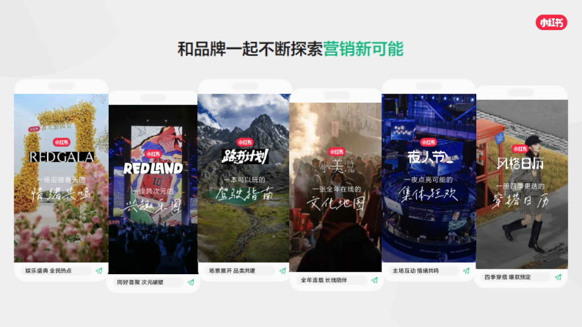 2026小红书营销IP通案PDF_第6页