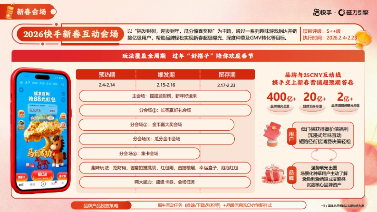 快手2026CNY招商项目通案_第10页