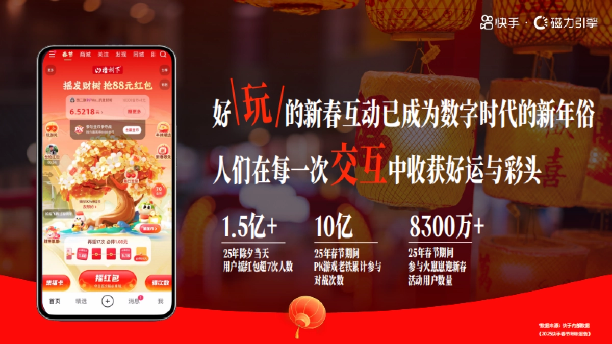 快手2026CNY招商项目通案_第3页