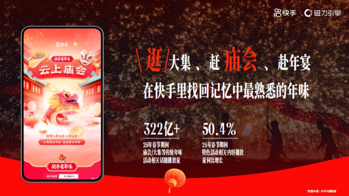 快手2026CNY招商项目通案_第4页