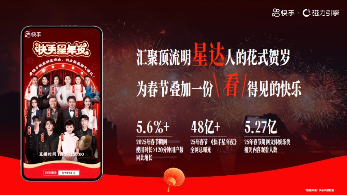 快手2026CNY招商项目通案_第5页