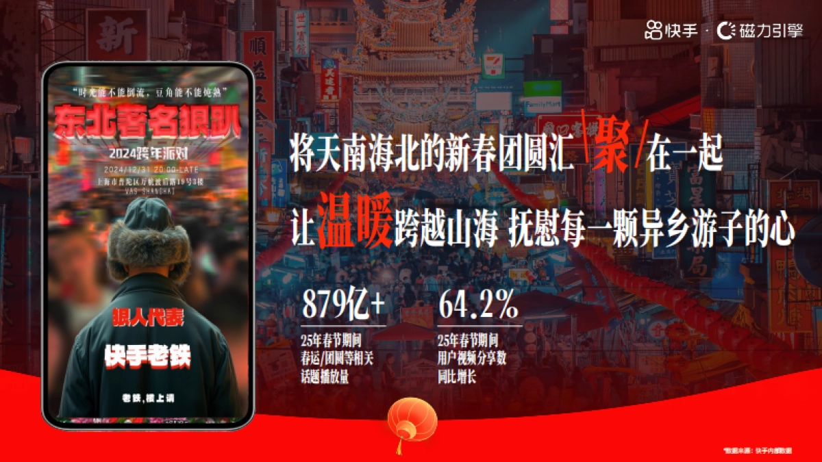 快手2026CNY招商项目通案_第6页