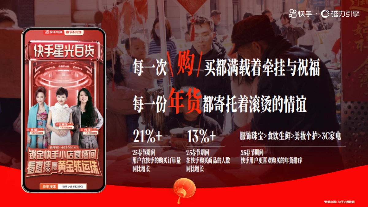 快手2026CNY招商项目通案_第7页