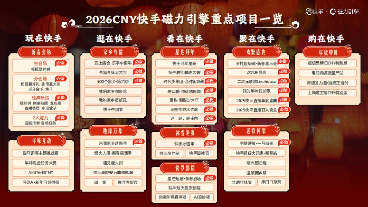 快手2026CNY招商项目通案_第8页