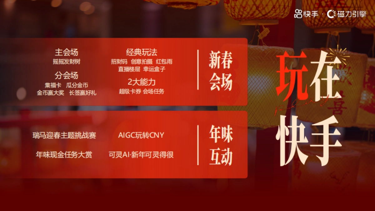 快手2026CNY招商项目通案_第9页