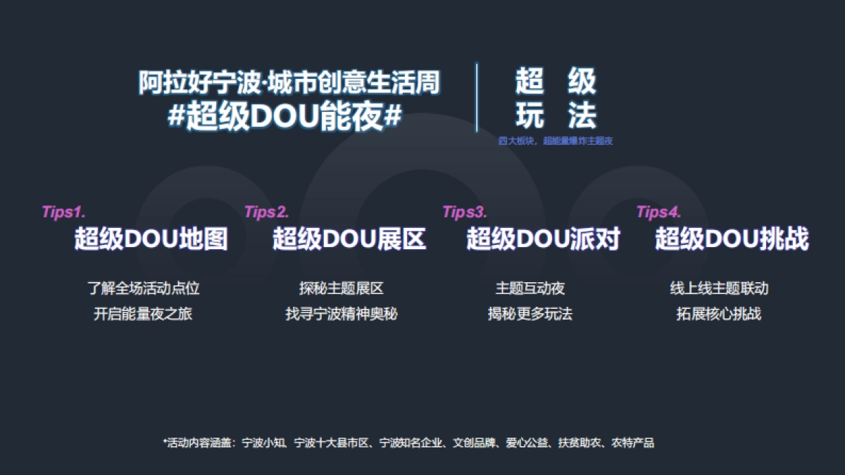 抖IN宁波阿拉好宁波城市创意生活节_第10页