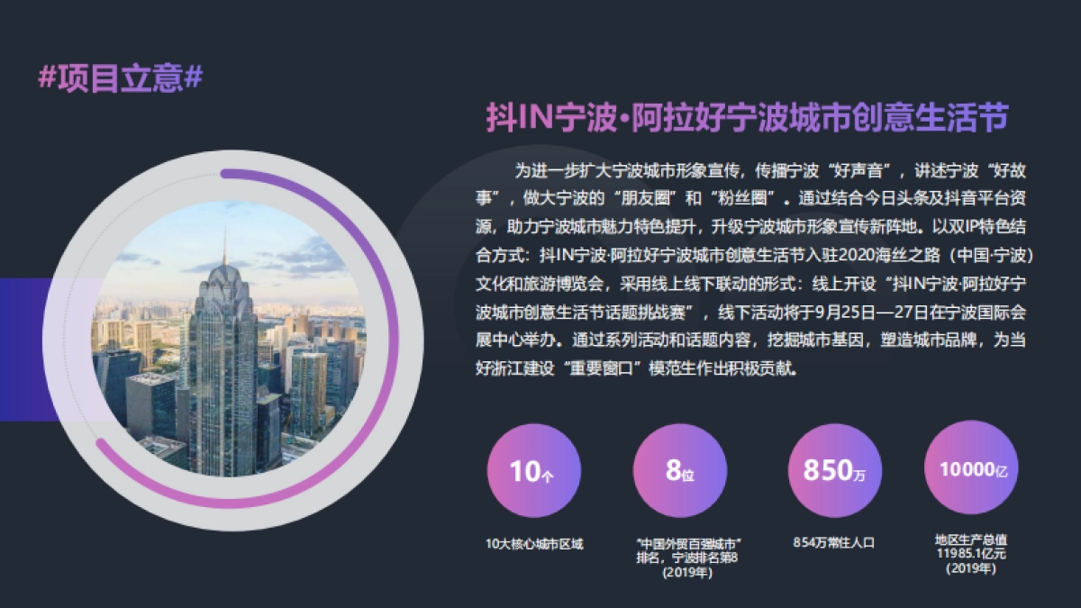 抖IN宁波阿拉好宁波城市创意生活节_第4页