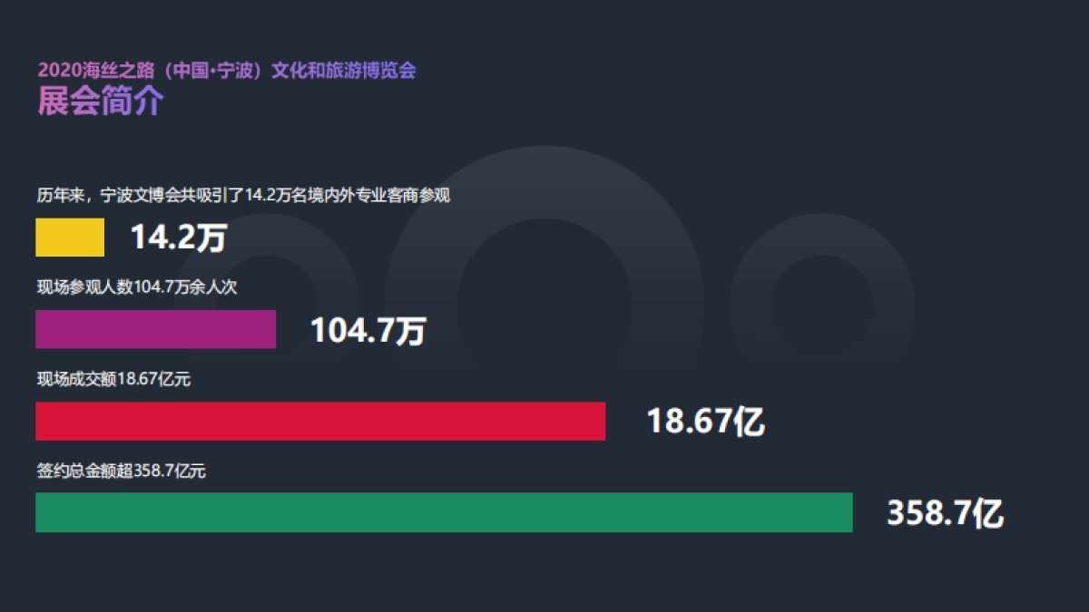 抖IN宁波阿拉好宁波城市创意生活节_第8页