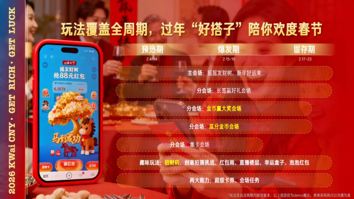 快手2026CNY互动线营销通案1_第10页