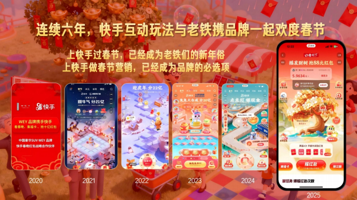 快手2026CNY互动线营销通案1_第2页