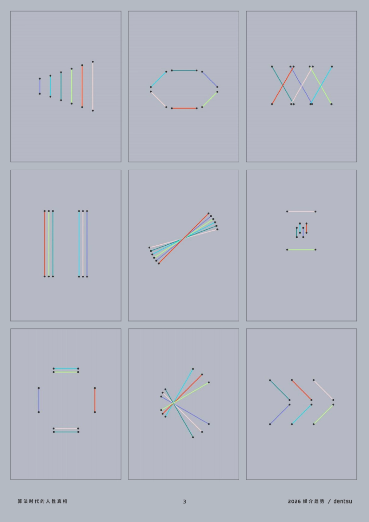 电通：2026年媒介趋势报告：算法时代的人性真相_第3页