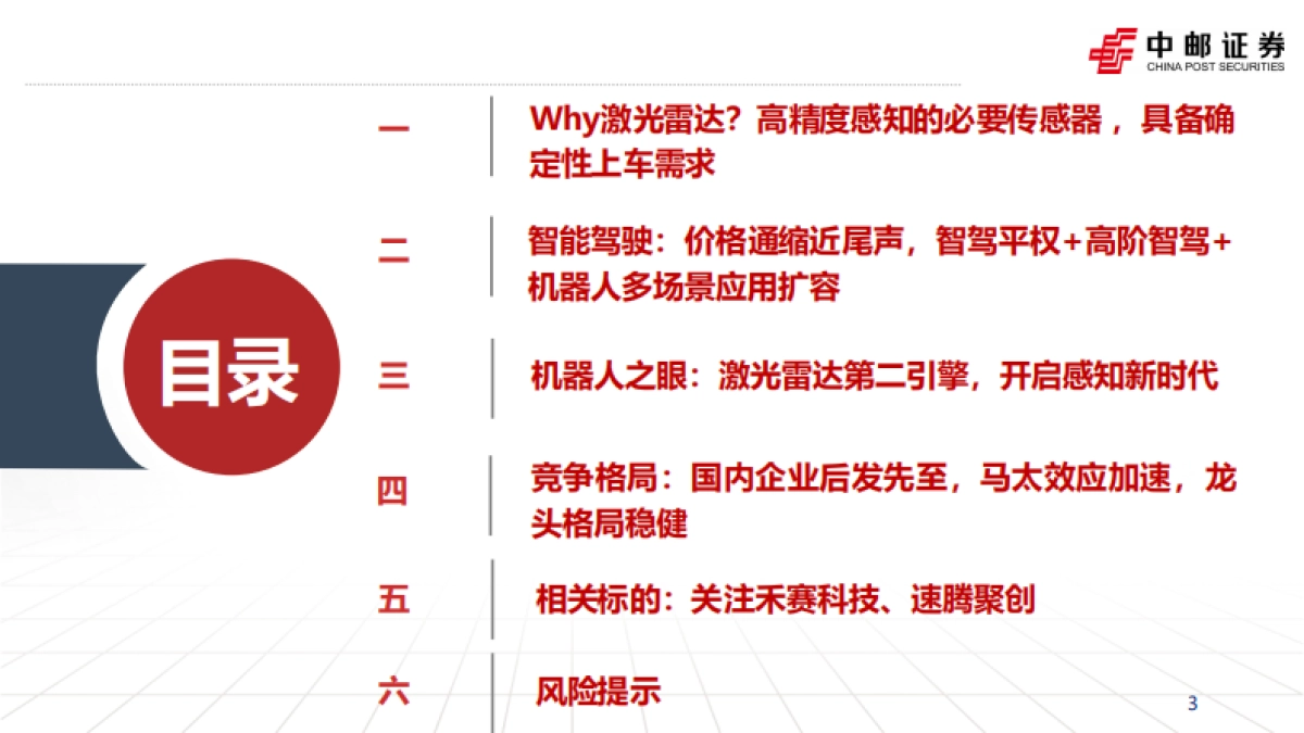 智能驾驶行业深度报告：激光雷达的应用跃迁：从驰骋公路到赋能万物-中邮证券_第3页