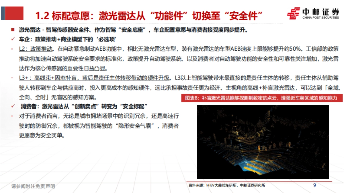 智能驾驶行业深度报告：激光雷达的应用跃迁：从驰骋公路到赋能万物-中邮证券_第9页