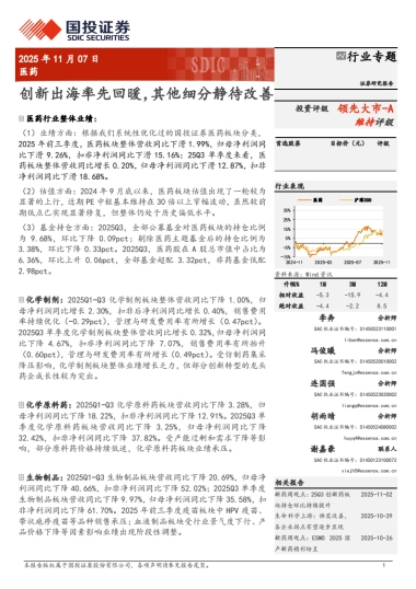 医药行业专题——创新出海率先回暖，其他细分静待改善-国投证券