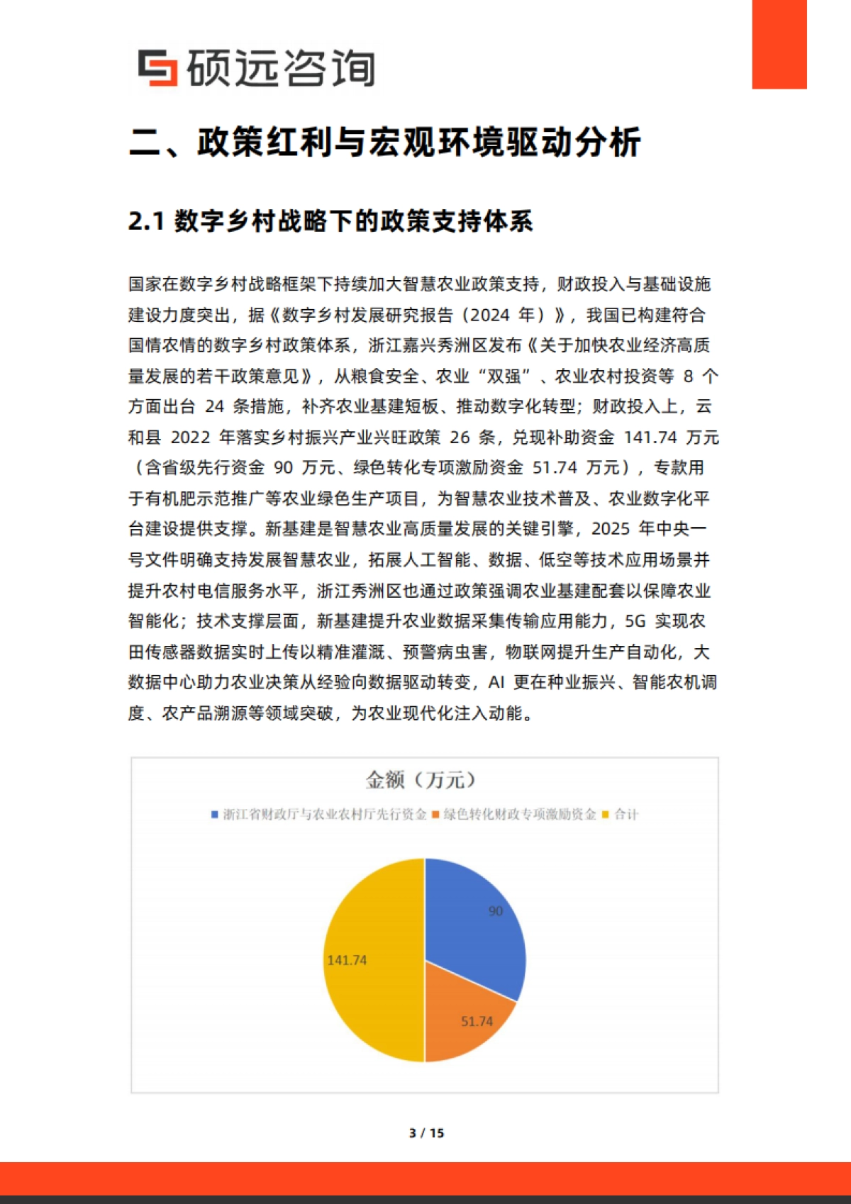 硕远咨询-2025年中国智慧农业市场行业研究报告_第3页