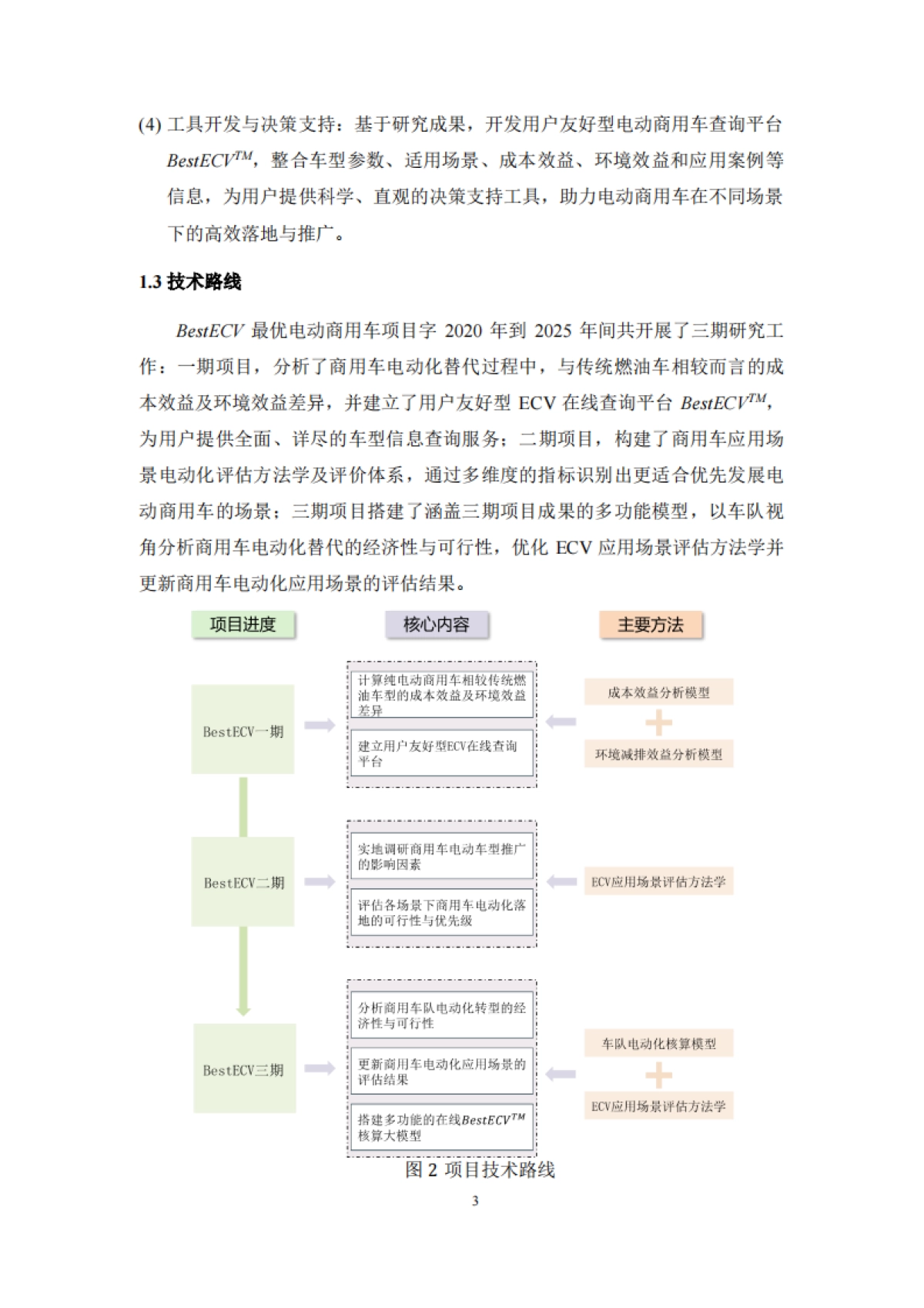 商用车应用场景电动化评估报告（2024）-ICET_第6页