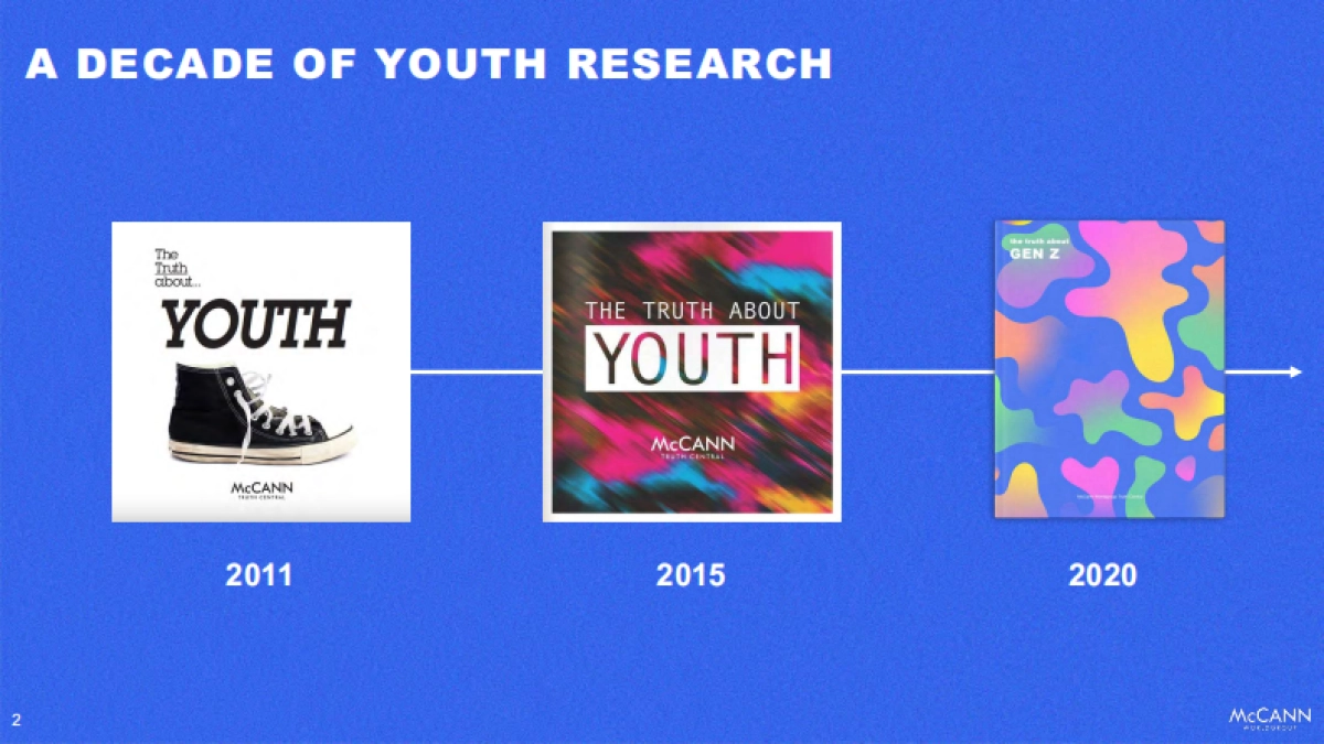 关于中国Z世代的真相：本土文化洞察白皮书（中英文版）-McCANN_第2页