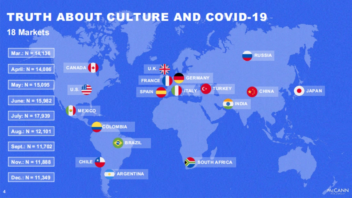 关于中国Z世代的真相：本土文化洞察白皮书（中英文版）-McCANN_第4页